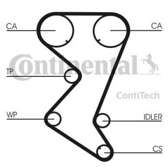 Купить Комплект ремня грм Peugeot Expert, 206, 307, Citroen C4 Contitech ct1110k2 (фото1) подбор по VIN коду, цена 3938 грн.