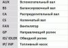 Купить Комплект ремня грм Toyota Corolla, Carina, Camry, Avensis Contitech ct583k1 (фото2) подбор по VIN коду, цена 3791 грн.