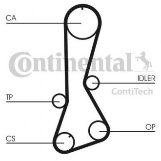 Ремень ГРМ Contitech ct 694