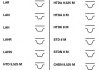 Купить Ремень зубчатый (дл. 60-150) Contitech ct837 (фото1) подбор по VIN коду, цена 648 грн.