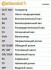 Купить Ремень ГРМ Contitech ct 900 (фото2) подбор по VIN коду, цена 1724 грн.