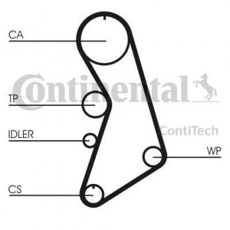 Комплект ременя ГРМ Seat Ibiza, Volkswagen Polo Contitech ct909k9