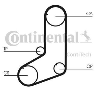 Ремінь зубчастий ГРМ Contitech ct911