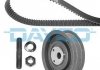 Ремень ГРМ компл. VW Caddy/LT/T4 1.6-2.0 i 82-03 KTB402