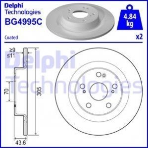 Гальмівні диски Delphi bg4995c