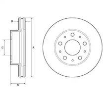 Тормозные диски Delphi bg9180c