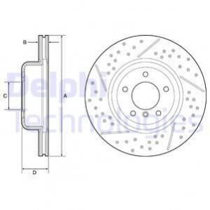 Тормозной диск BMW E91, E90, E82, E92, E93, E81, E88, E87 Delphi bg9235c