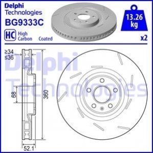 Тормозные диски Delphi bg9333c