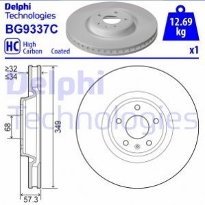 Тормозные диски Delphi bg9337c