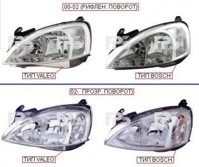 Фара передняя DEPO fp 5023 r2-e