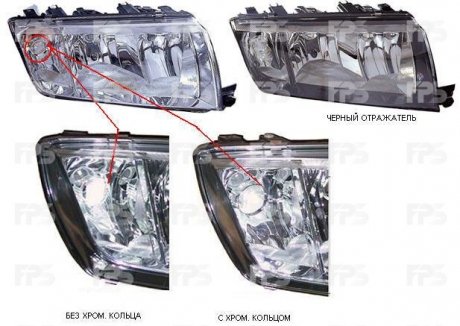 Фара передняя DEPO fp 6402 r2-e