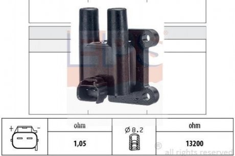 HYUNDAI Котушка запалювання Accent II 00-,Getz 03-, KIA Rio EPS 1.970.582