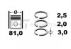 Купить Комплект колец на поршень ET ENGINETEAM r1004900 (фото2) подбор по VIN коду, цена 1222 грн.