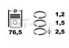 Купити Комплект кілець на поршень Seat Cordoba, Ibiza, Volkswagen Polo, Caddy, Golf, Bora, Audi A2, Skoda Fabia, Seat Leon, Toledo, Skoda Octavia ET ENGINETEAM r1006100 (фото1) підбір по VIN коду, ціна 567 грн.