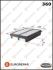 Купити 8421310000 ФІЛЬТР ПОВІТРЯНИЙ Honda Jazz EUROREPAR 1613722580 (фото1) підбір по VIN коду, ціна 519 грн.