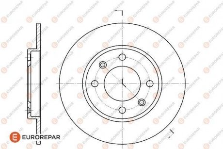 Диск тормозной Комплект Citroen Xsara EUROREPAR 1618860980