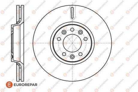 Диск тормозной Fiat Scudo, Citroen C5, Peugeot Expert, Citroen Jumpy, Peugeot 407 EUROREPAR 1618865180