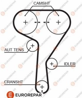 Купить Ремень зубчатый (дл. 60-150) Opel Astra, Chevrolet Cruze, Opel Zafira, Chevrolet Aveo, Opel Corsa, Vectra, Meriva, Fiat Croma, Alfa Romeo 159, Opel Insignia EUROREPAR 1633130980 (фото1) подбор по VIN коду, цена 945 грн.