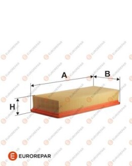 Фільтр повітряний BMW E30, E36, E12, E28, E34, E23, E32, E31 EUROREPAR e147085