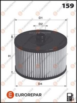 8421230090 ФИЛЬТР топливный диз. EUROREPAR e148139