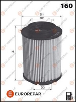 Фільтр паливний EUROREPAR e148140