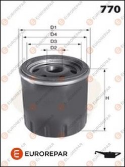 Купити ФІЛЬТР МАСЛЯНИЙ Fiat Panda, Punto, Grande Punto, 500, Lancia Musa, Alfa Romeo Mito, Opel Combo, Fiat Doblo, Ford KA, Fiat Tipo EUROREPAR e149175 (фото1) підбір по VIN коду, ціна 214 грн.