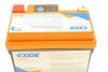 Купить Аккумуляторная батарея 2.4Ah/150A (113x70x85/+R/B0) (Li-ion) (мото) EXIDE eltz7s (фото4) подбор по VIN коду, цена 5667 грн.