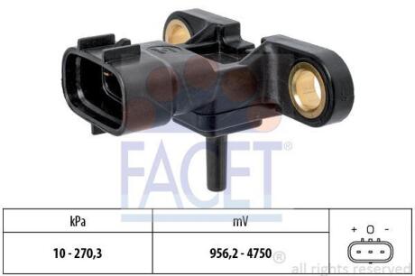 Датчик абсолютного тиску FACET 10.3163