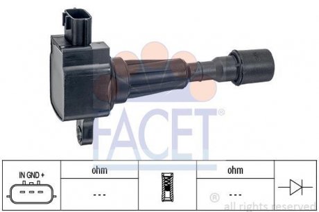 Катушка системы зажигания FACET 9.6414