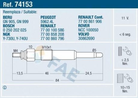 СВЕЧКА РАЗЖАРЕНИЯ FAE 74153