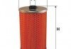 Купити Фільтр FILTRON pm808 (фото1) підбір по VIN коду, ціна 131 грн.