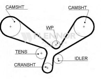Ремінь ГРМ 207#32 Flennor 4419V
