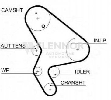 Ремінь ГРМ 143#25.4 Flennor 4489V