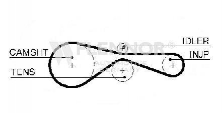 Ремень ГРМ Audi A8, Q7 Flennor 4502V