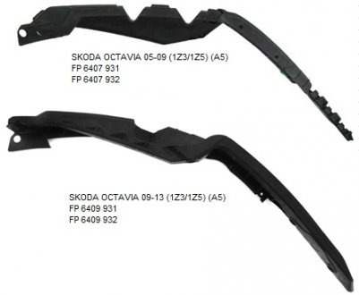 Крепление бампера Skoda Octavia FPS fp 6407 931