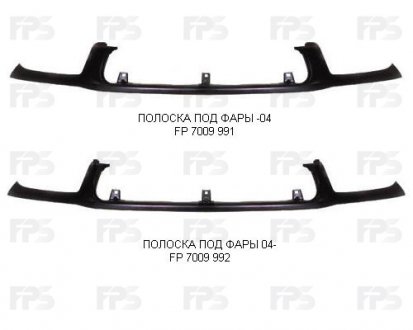 Смужка пластикова FPS fp 7009 991