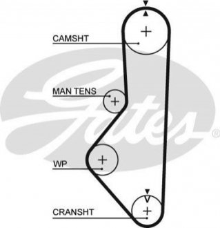 Пасс ГРМ с длиной круга более 60 см, но не более 150см Mazda 626, Nissan Sunny Gates 5085