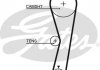 Купить Ремень зубчатый (дл. 60-150) Gates 5127 (фото1) подбор по VIN коду, цена 420 грн.