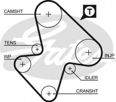 Купить РЕМЕНЬ Gates 5207 (фото1) подбор по VIN коду, цена 773 грн.