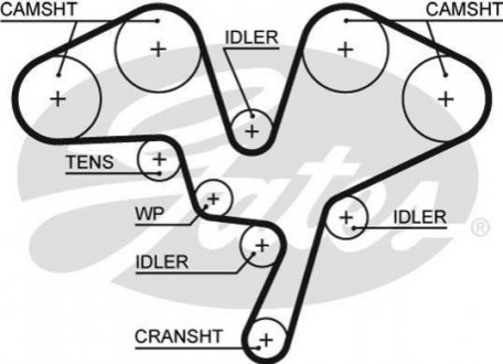 Пас ГРМ з довжиною кола понад 198см Gates 5602XS