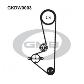 Ремонтный комплект для замены ремня газораспределительного механизма Daewoo Matiz, Chevrolet Aveo GMB gkdw0003