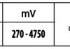 Купити BMW ДАТЧИК ТИСКУ E46,39,38,53,Omega B,Land Rover Freelander 2.0/3.0d 98- Land Rover Freelander, BMW E46, E38, E39, X5, Opel Omega, Land Rover Range Rover HELLA 6PP 009 400-561 (фото2) підбір по VIN коду, ціна 2426 грн.