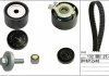 Купить Комплект ГРМ Renault Kangoo/Dacia Logan/Sandero 1.4/1.6 16v 01- (K4M) Renault Kangoo, Dacia Logan, Renault Clio, Laguna, Dacia Duster, Renault Megane, Scenic, Nissan Kubistar, Renault Logan, Grand Scenic, Duster HEPU 20-1917 (фото1) подбор по VIN коду, цена 3411 грн.