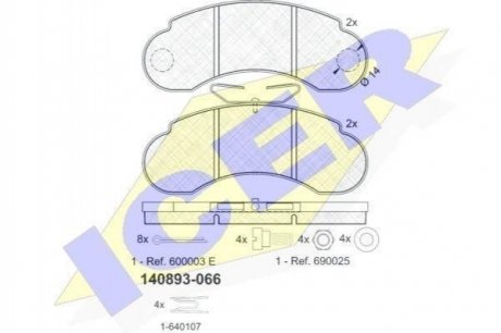 Комплект тормозных колодок (дисковых).) Mercedes G-Class ICER 140893