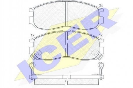 Комплект тормозных колодок (дисковых).) Mitsubishi Colt, Lancer, Galant, Hyundai Elantra ICER 180771