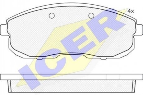 Колодки гальмівні (передні) Nissan 200SX/Silvia 88-94 ICER 181100