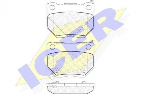 Тормозные колодки (задние) Subaru Impreza 00- Subaru Impreza, Infiniti G, Mitsubishi Lancer, Seat Leon ICER 181749