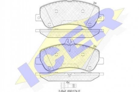 Колодки тормозные (передние) MB GLK-class (X204) 08- ICER 181917