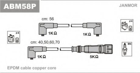 Купить Провода в/в VW Golf 3 1.4-1.6 91- Volkswagen Golf, Vento, Polo, Seat Cordoba, Volkswagen Caddy, Seat Ibiza Janmor abm58p (фото1) подбор по VIN коду, цена 1164 грн.