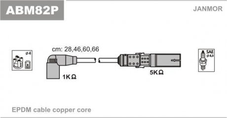 Провода в/в Audi A3/A4 SEAT Ibiza IIISkoda OctaviaVW Bora/Golf IV/Passat 1.6-2.0 01.95- Janmor abm82p